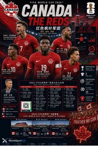 Canada poster