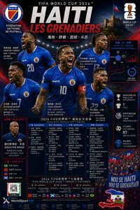 Haiti poster