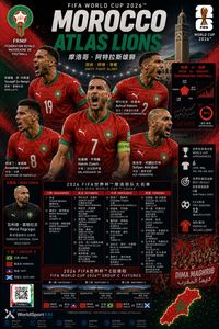 Morocco poster