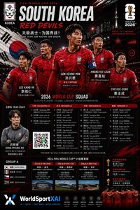 South Korea poster